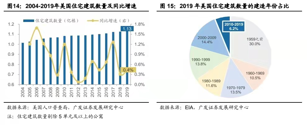 1666332753793397.png 1666331468673.png