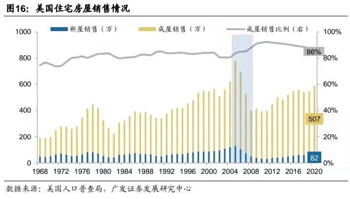 1666332788951487.png 1666331491993.png